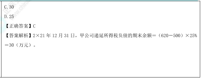 遞延所得稅的確認(rèn)和計(jì)量題目1
