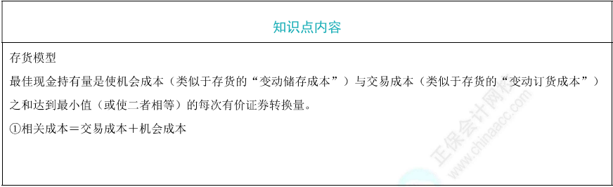 經(jīng)濟(jì)訂貨批量