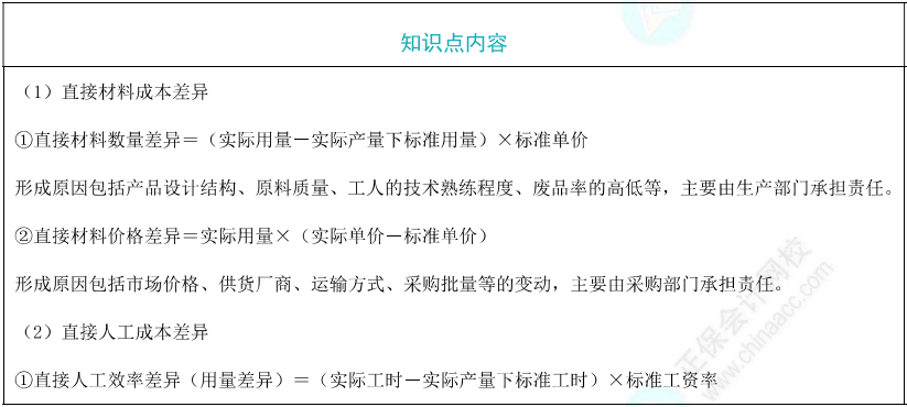 變動(dòng)成本差異分析