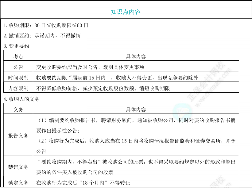 要約收購