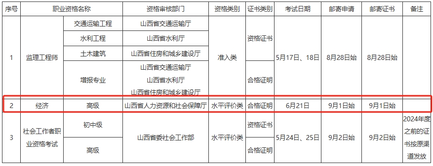 山西