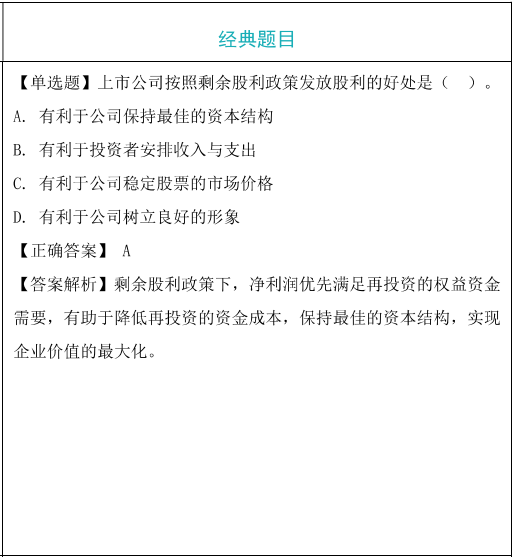 股利政策題目