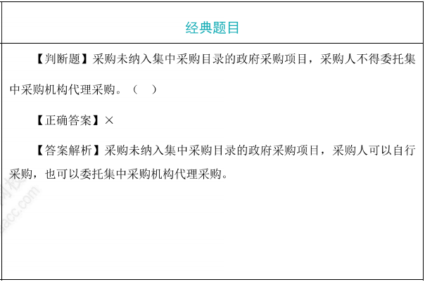 政府采購(gòu)當(dāng)事人題目