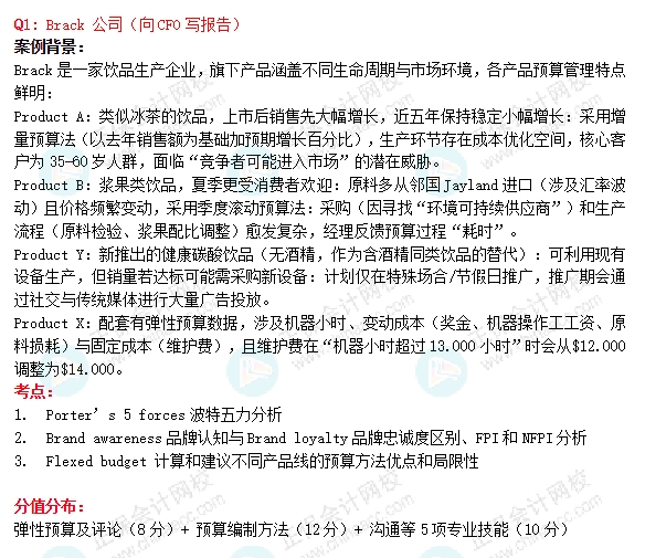 9月apm1