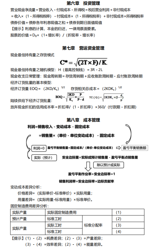 財管公式1