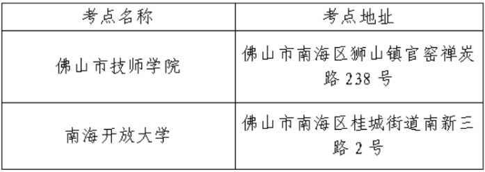 考場
