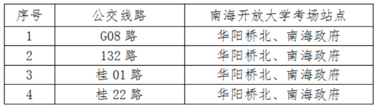 路線