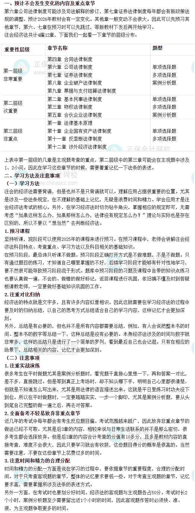 經(jīng)濟(jì)法